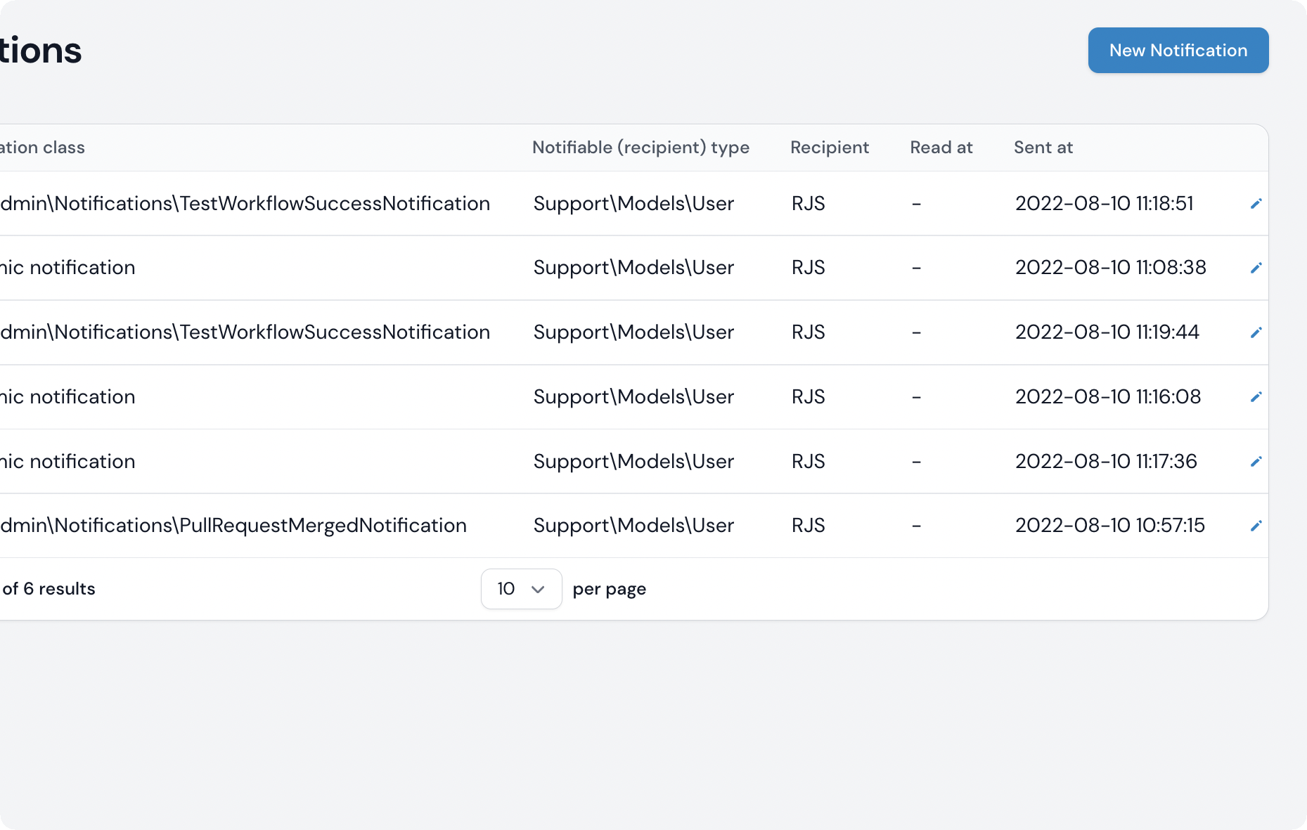 Admin notification resource