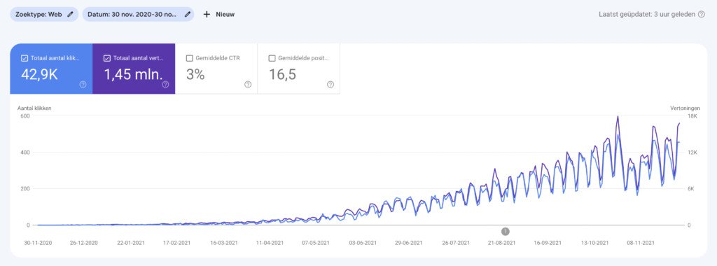 Traffic-First-Year--1024x380
